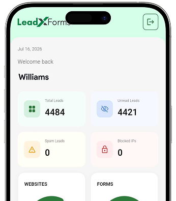 iMockup - iPhone 15 Pro Max